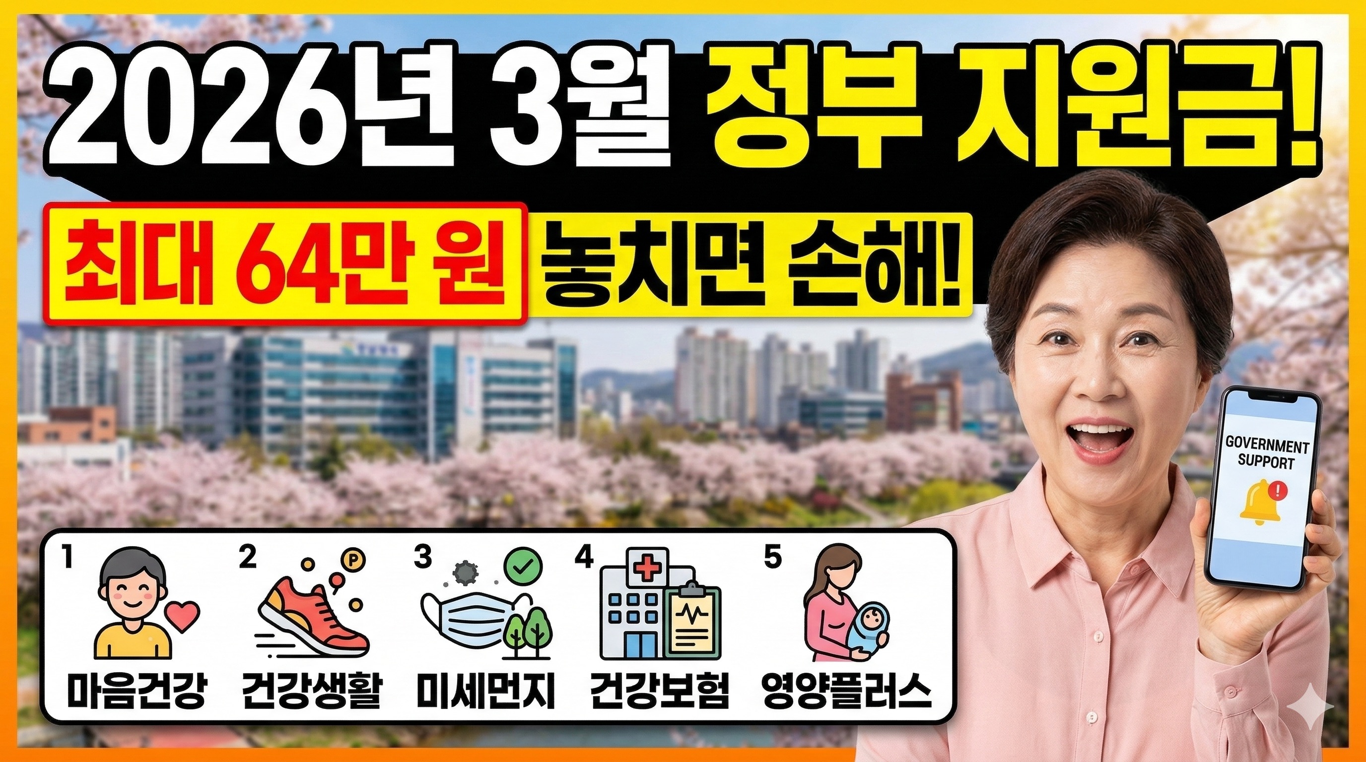 2026년 정부 건강 지원금 핵심 혜택 5가지를 홍보하는 블로그 썸네일 이미지. 벚꽃이 핀 도심 배경에 스마트폰을 든 여성이 환하게 웃고 있으며, '2026년 3월 정부 지원금! 최대 64만 원 놓치면 손해!'라는 문구가 강조되어 있음. 하단에는 마음건강, 건강생활, 미세먼지, 건강보험, 영양플러스 아이콘이 나열되어 시각적으로 정보를 전달함.